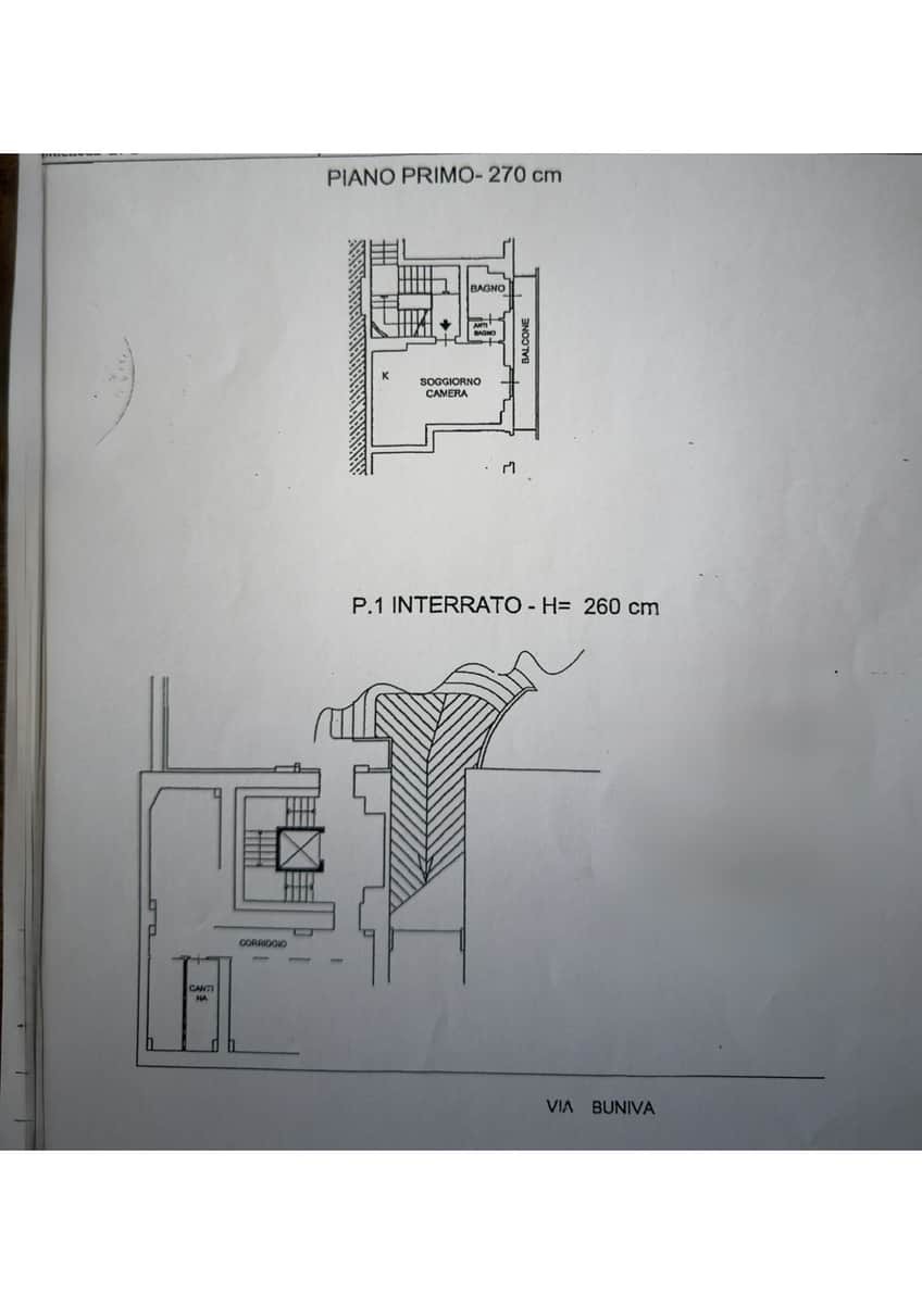 Planimetria 1